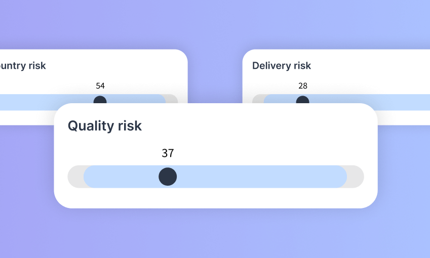 CEEZER Prism - proprietary risk assessment